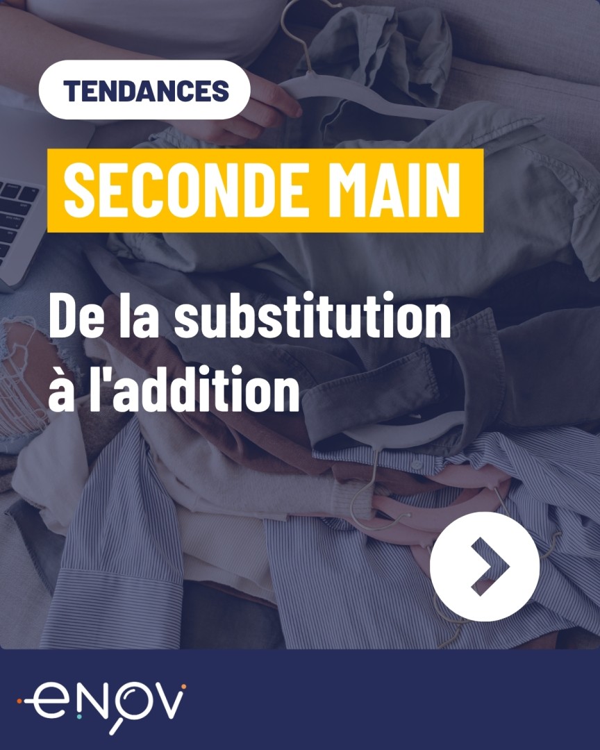 Enov ad
