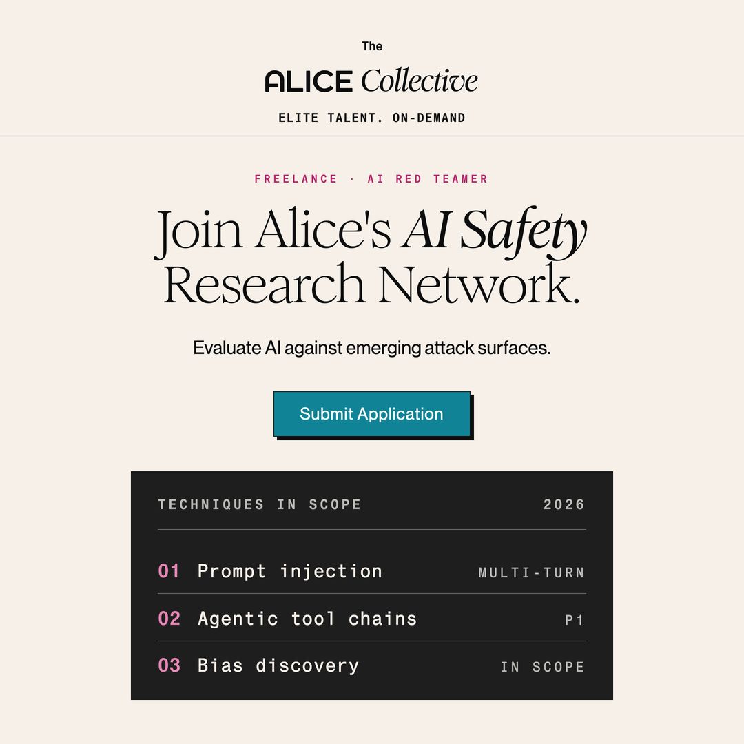 Alice (Formerly ActiveFence) ad
