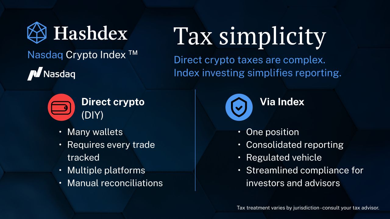 Hashdex ad