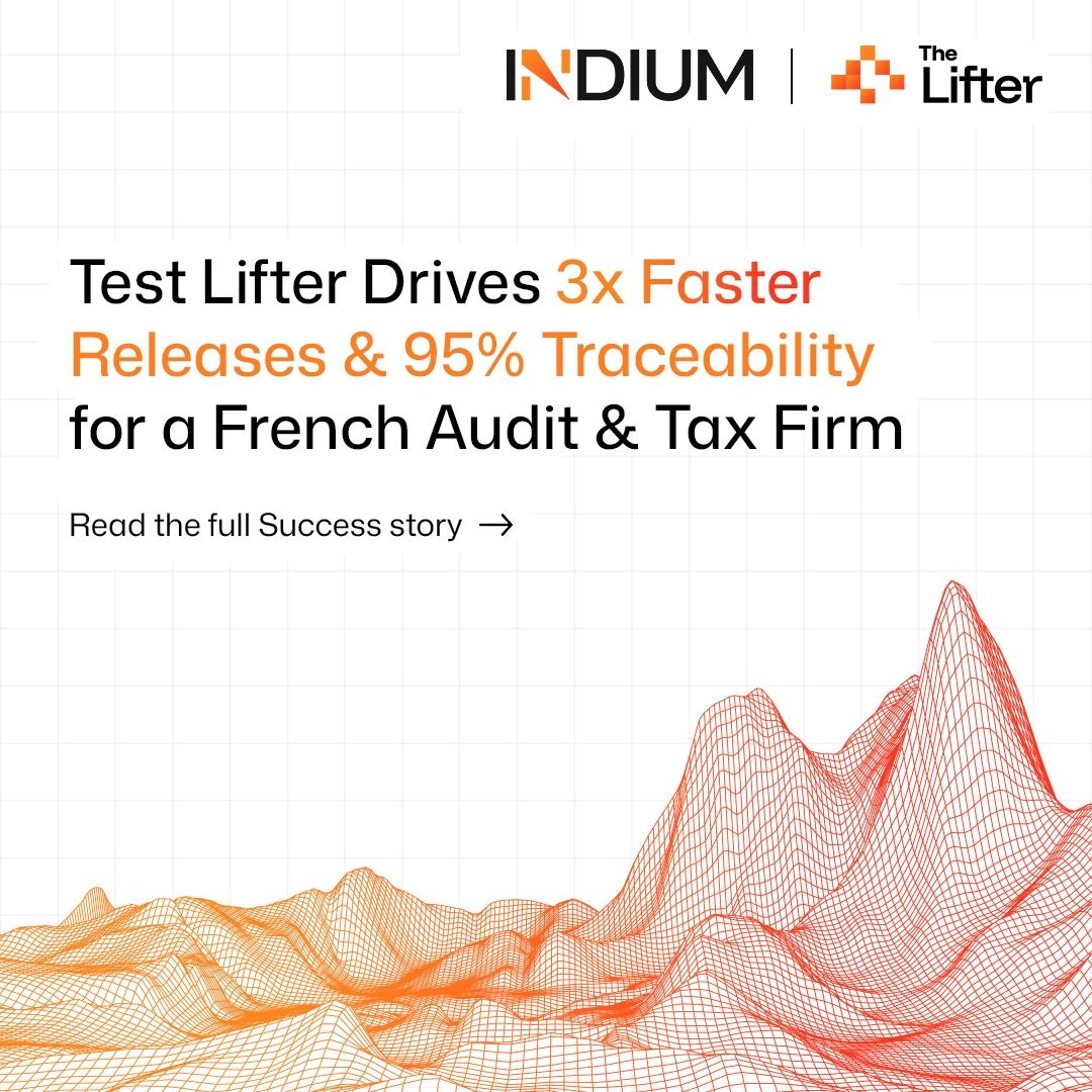Indium ad