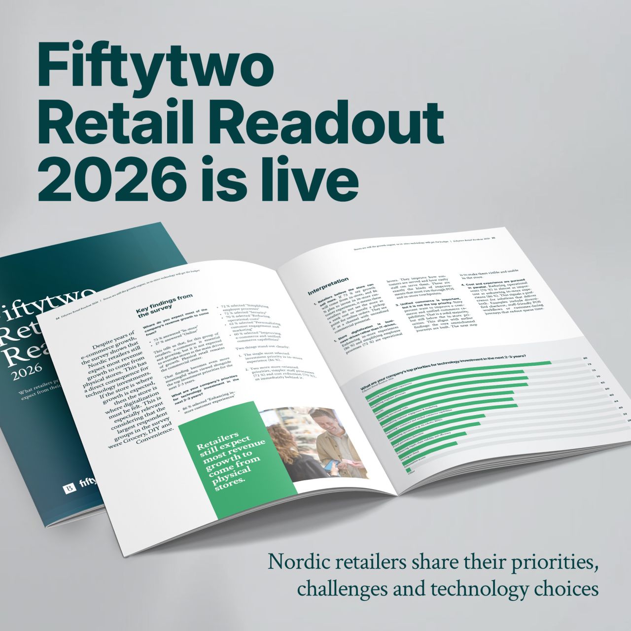 Fiftytwo ad