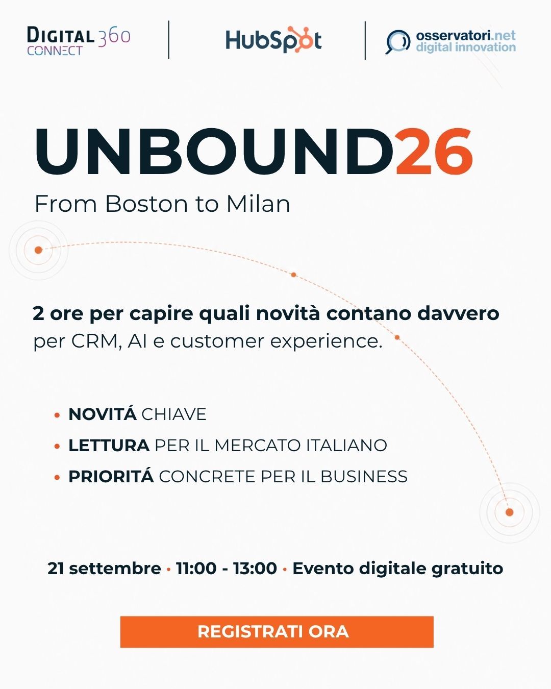 Digital360 Connect ad