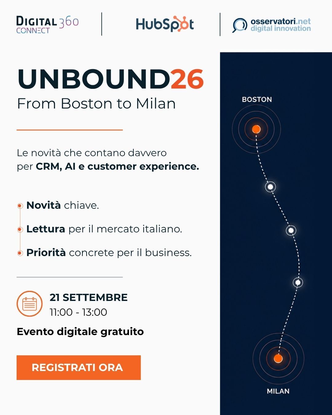 Digital360 Connect ad