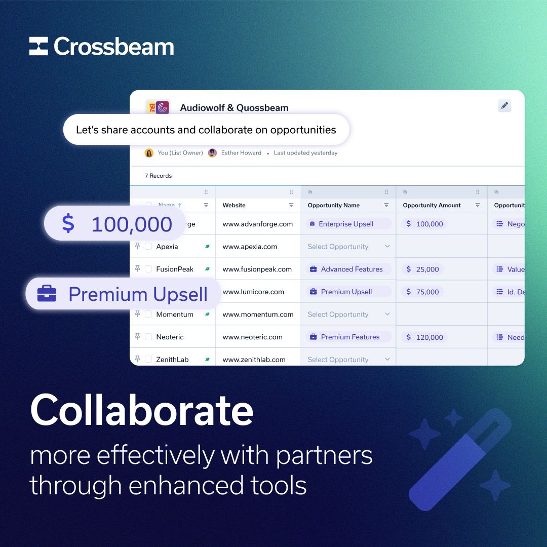 Crossbeam ad