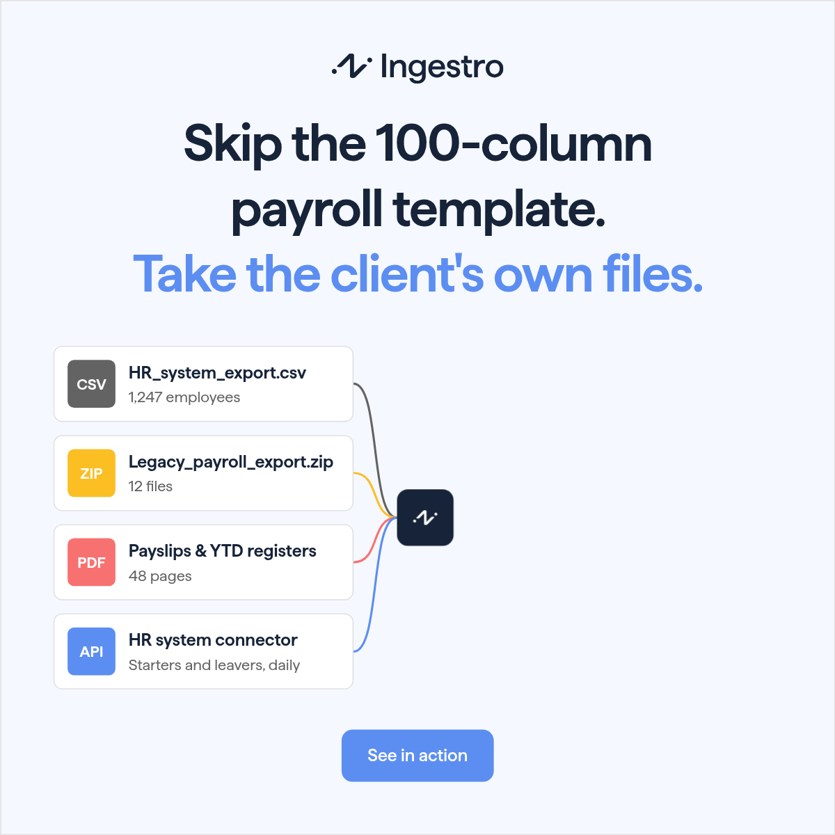Ingestro ad