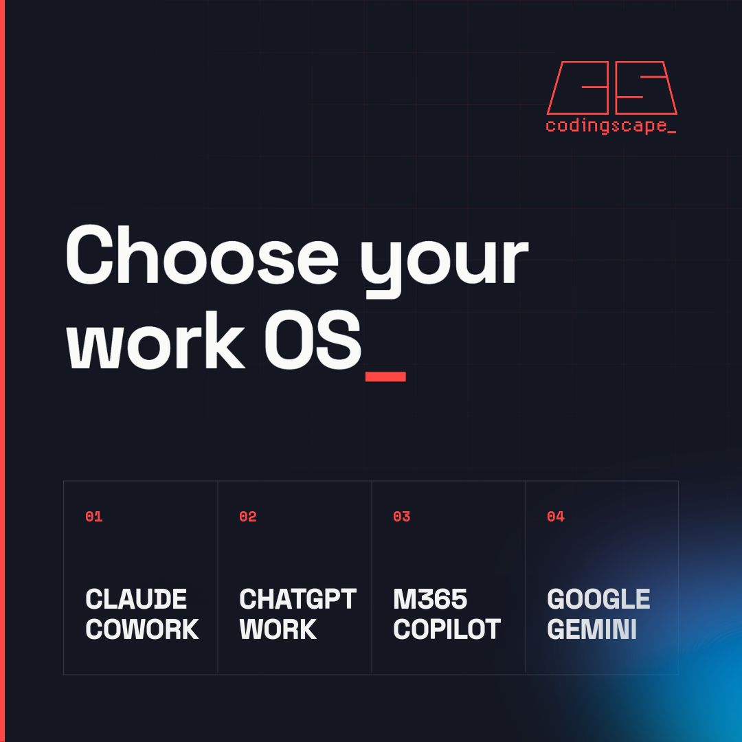 Codingscape ad