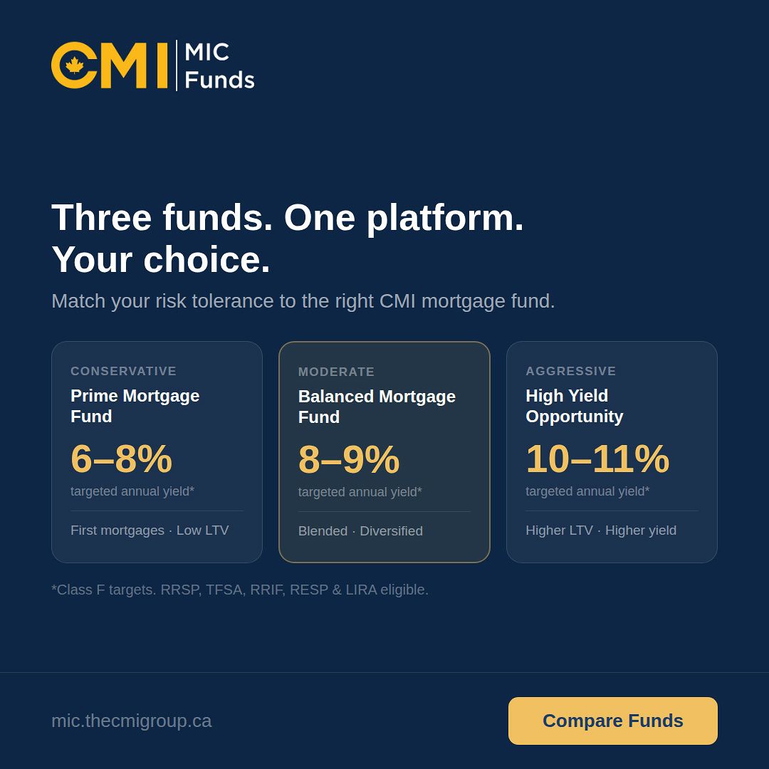 CMI Mortgage Investments ad