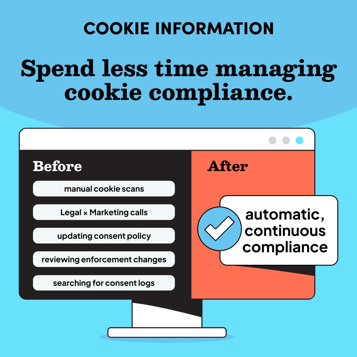 Cookie Information ad