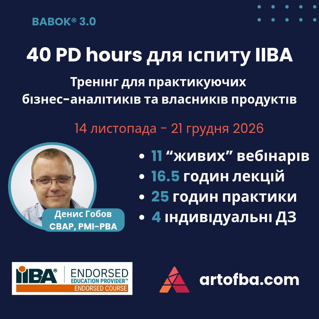 Art of Business Analysis ad
