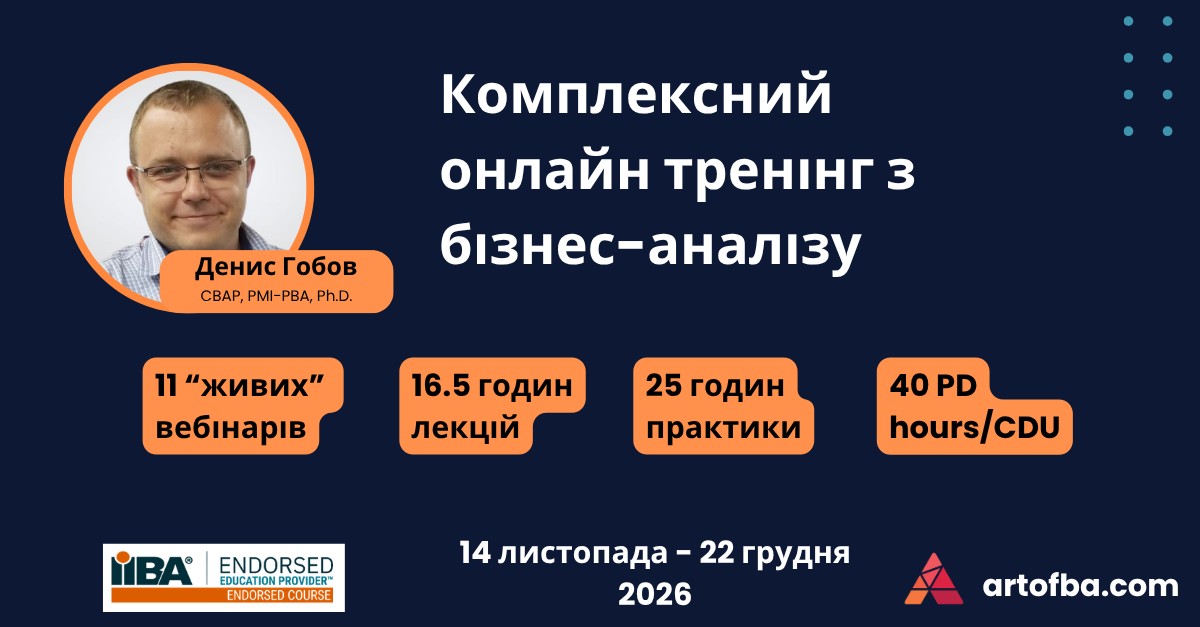 Art of Business Analysis ad