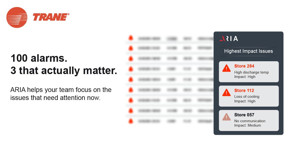 BrainBox AI ad