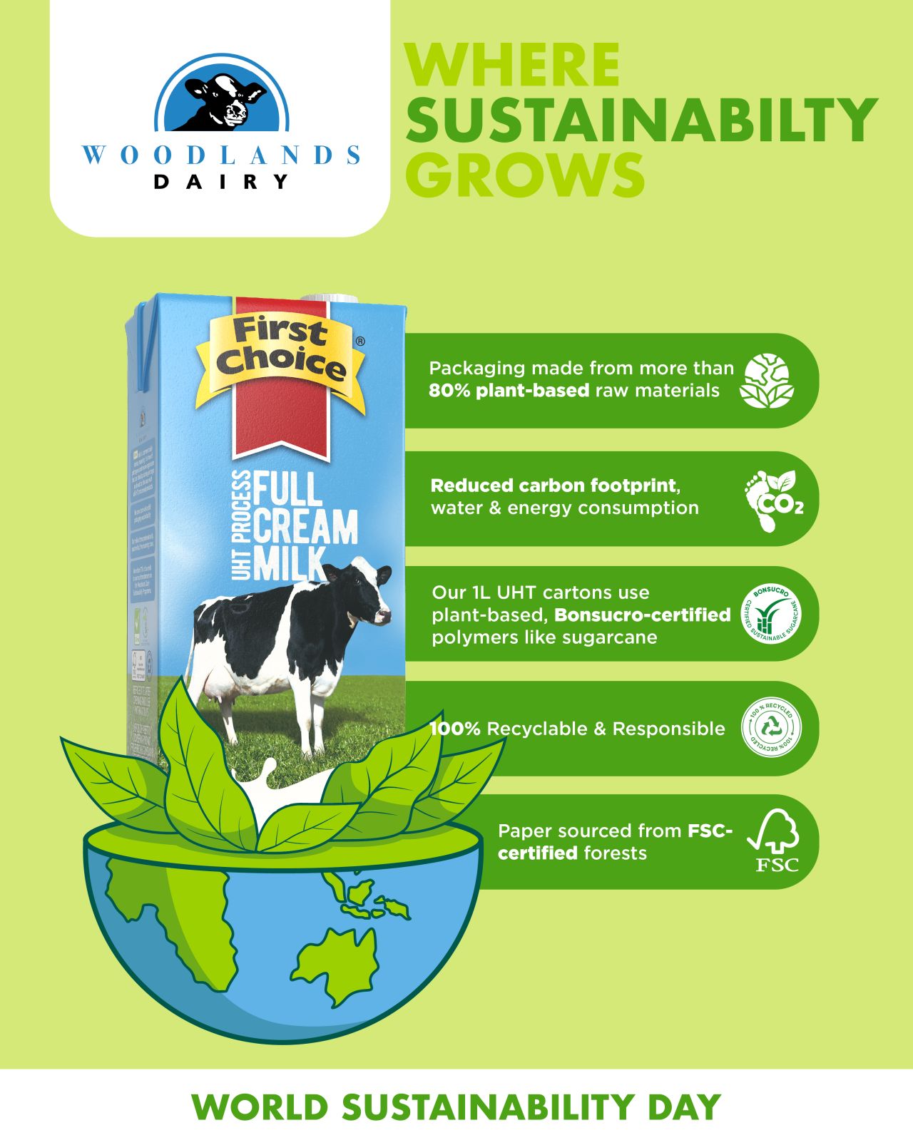 Woodlands Dairy ad