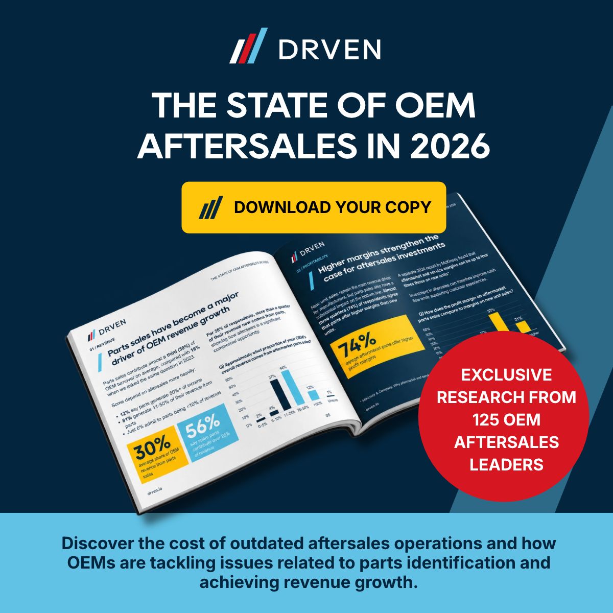 DRVEN ad