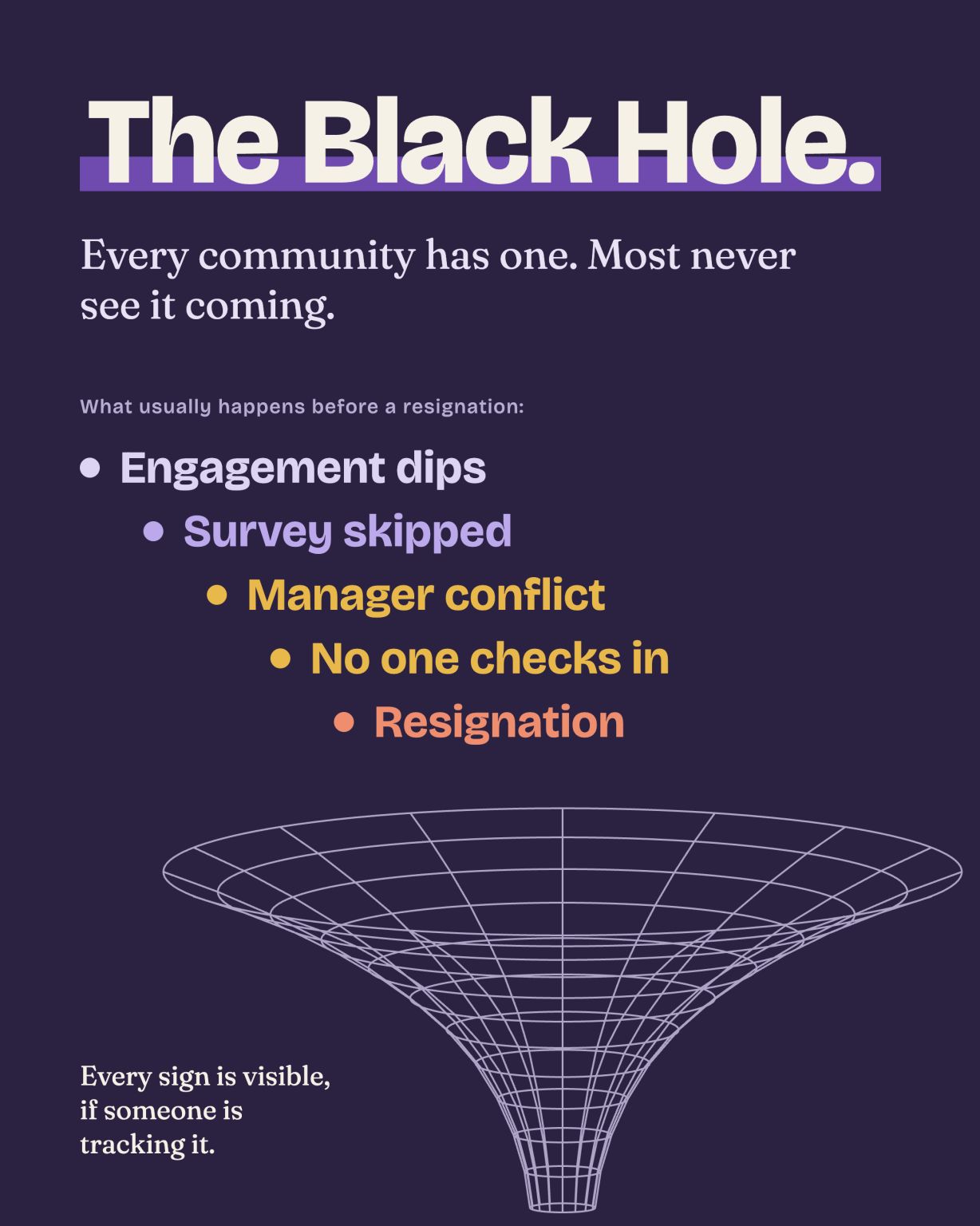 Activated Insights ad