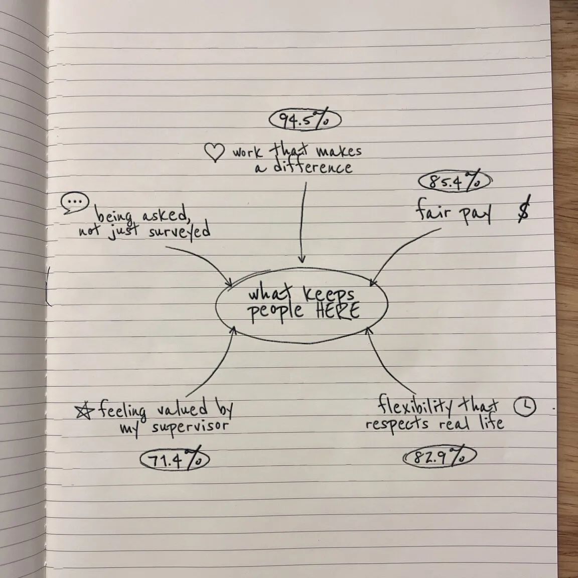 Activated Insights ad