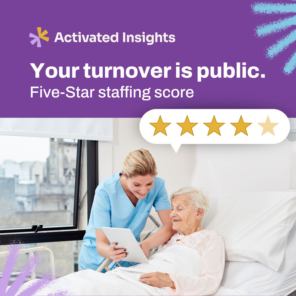 Activated Insights ad