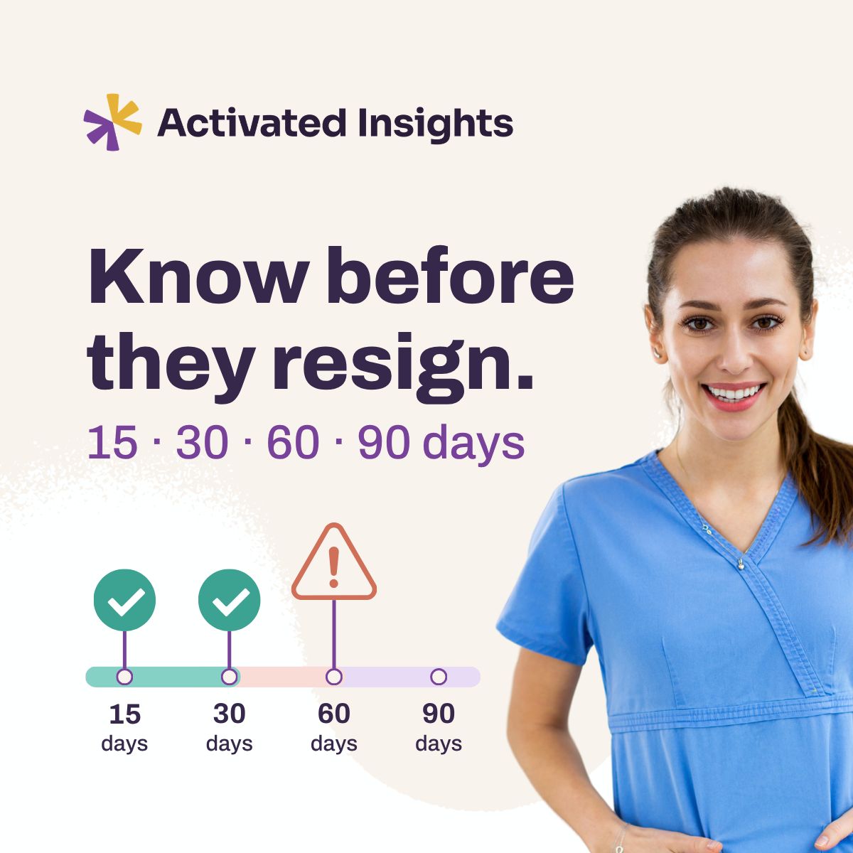 Activated Insights ad