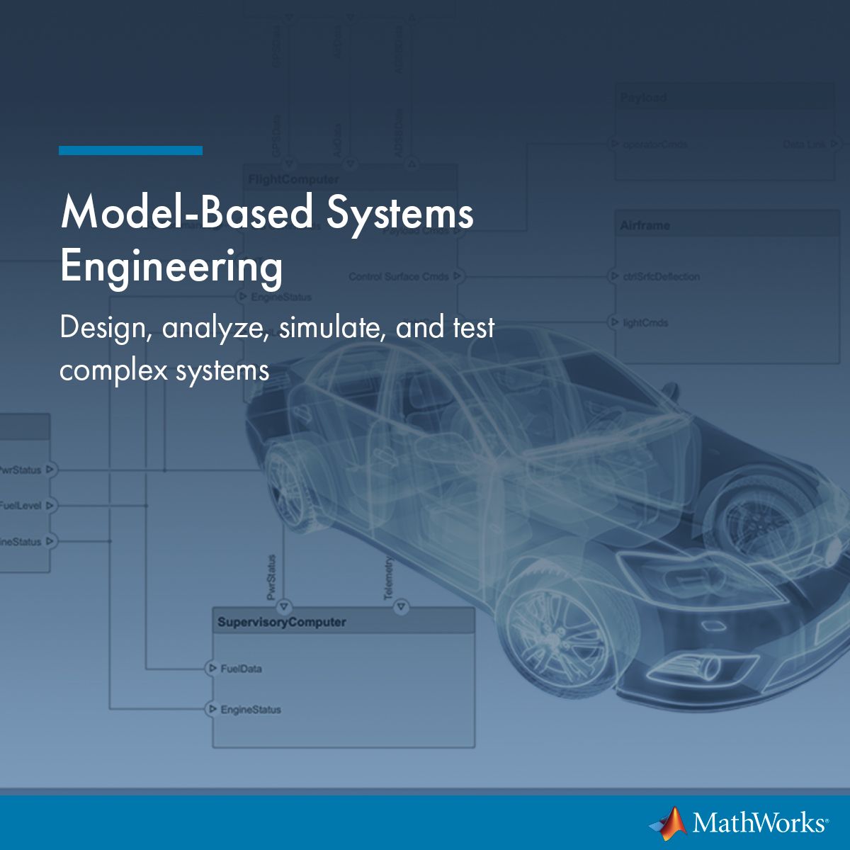 MathWorks ad