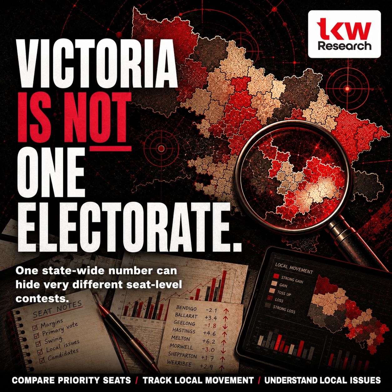 TKW Research Group ad