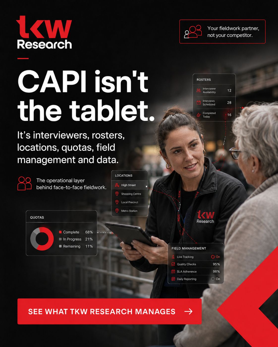 TKW Research Group ad