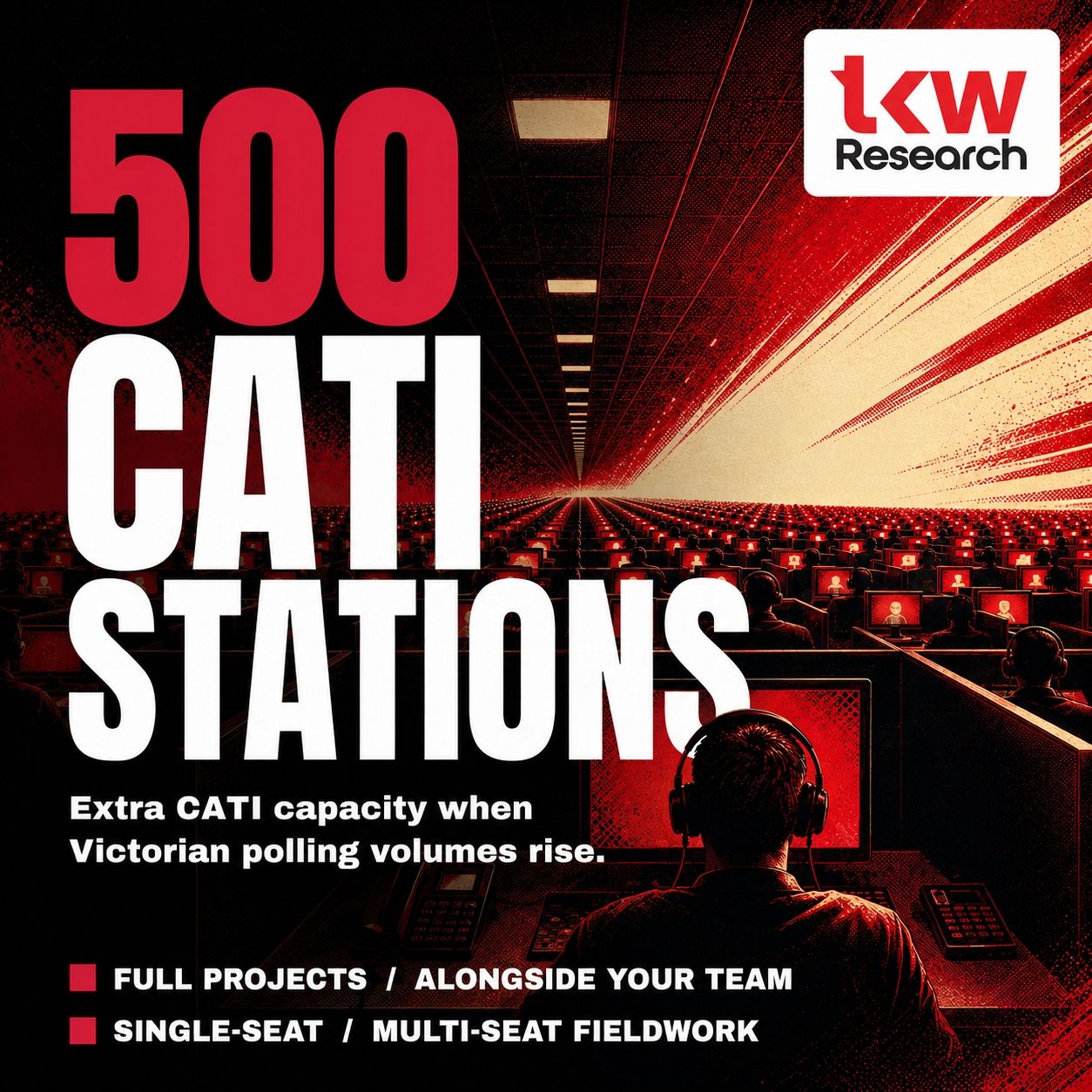 TKW Research Group ad