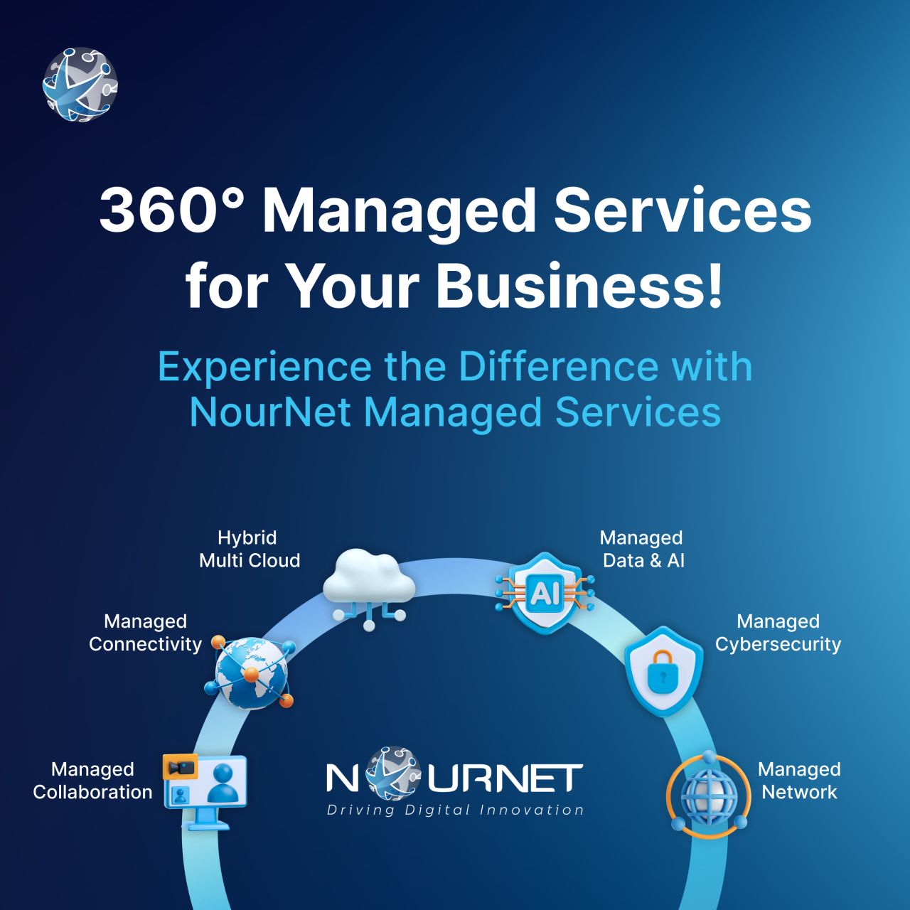 NourNet ad