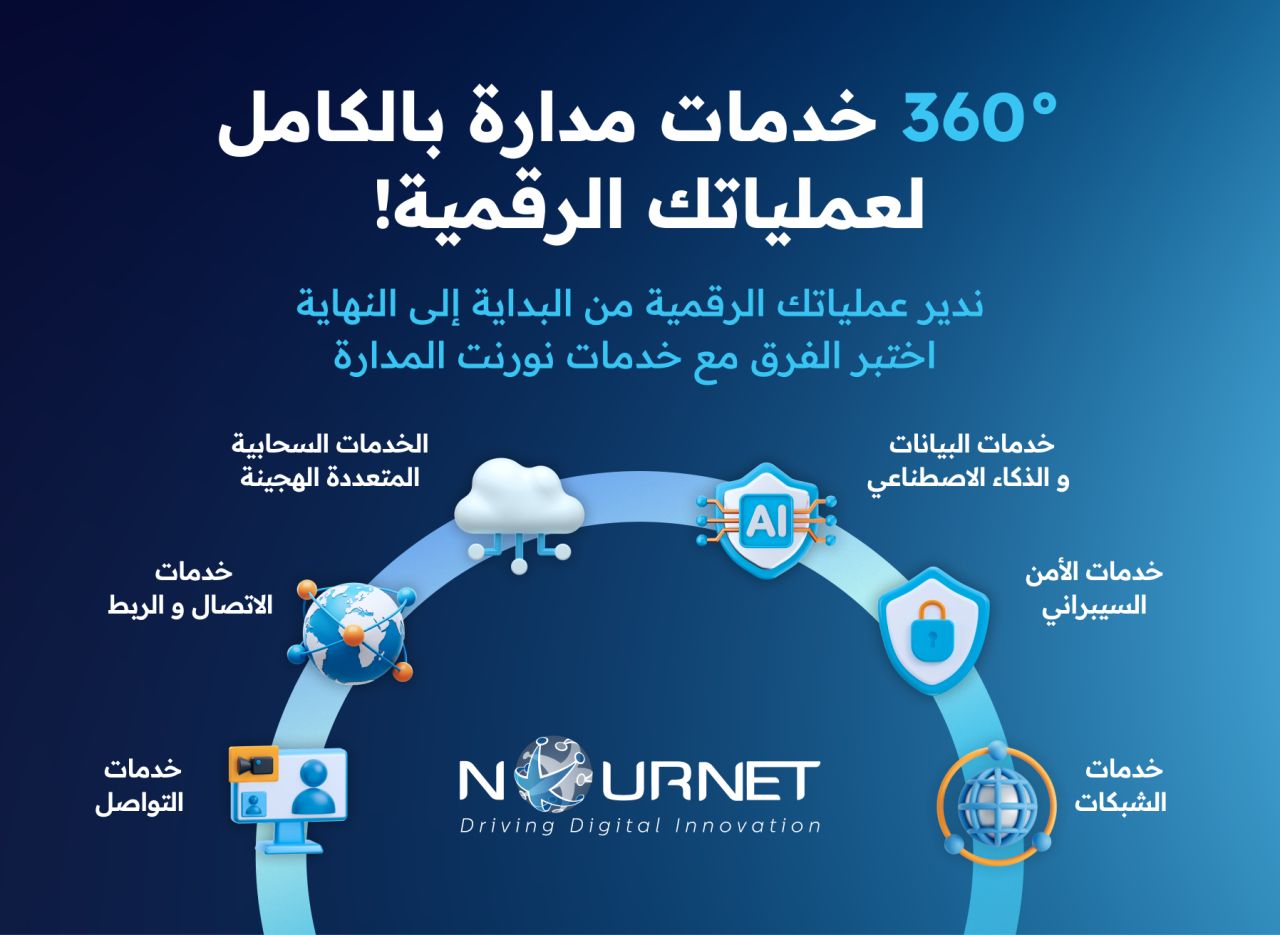 NourNet ad