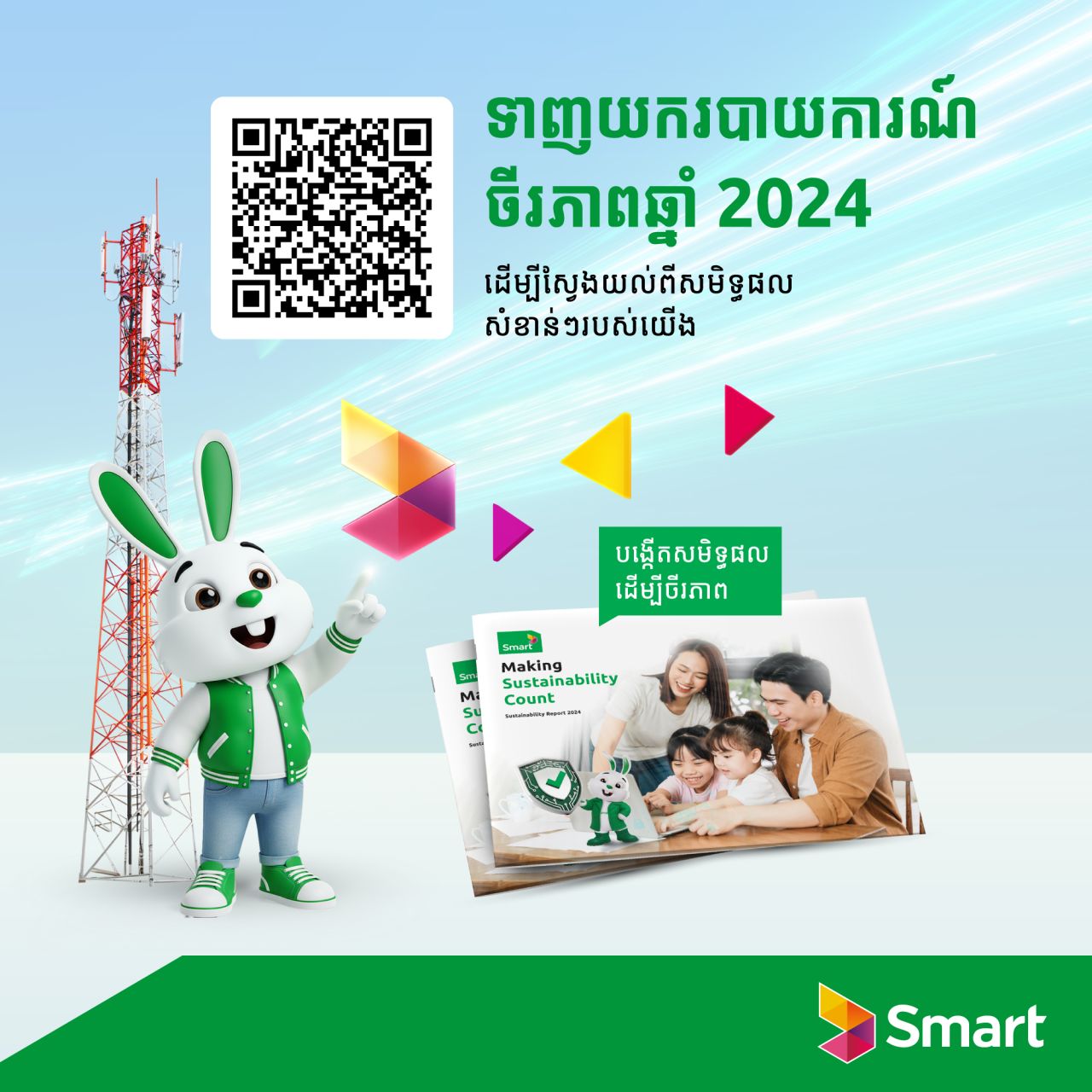 Smart Axiata ad