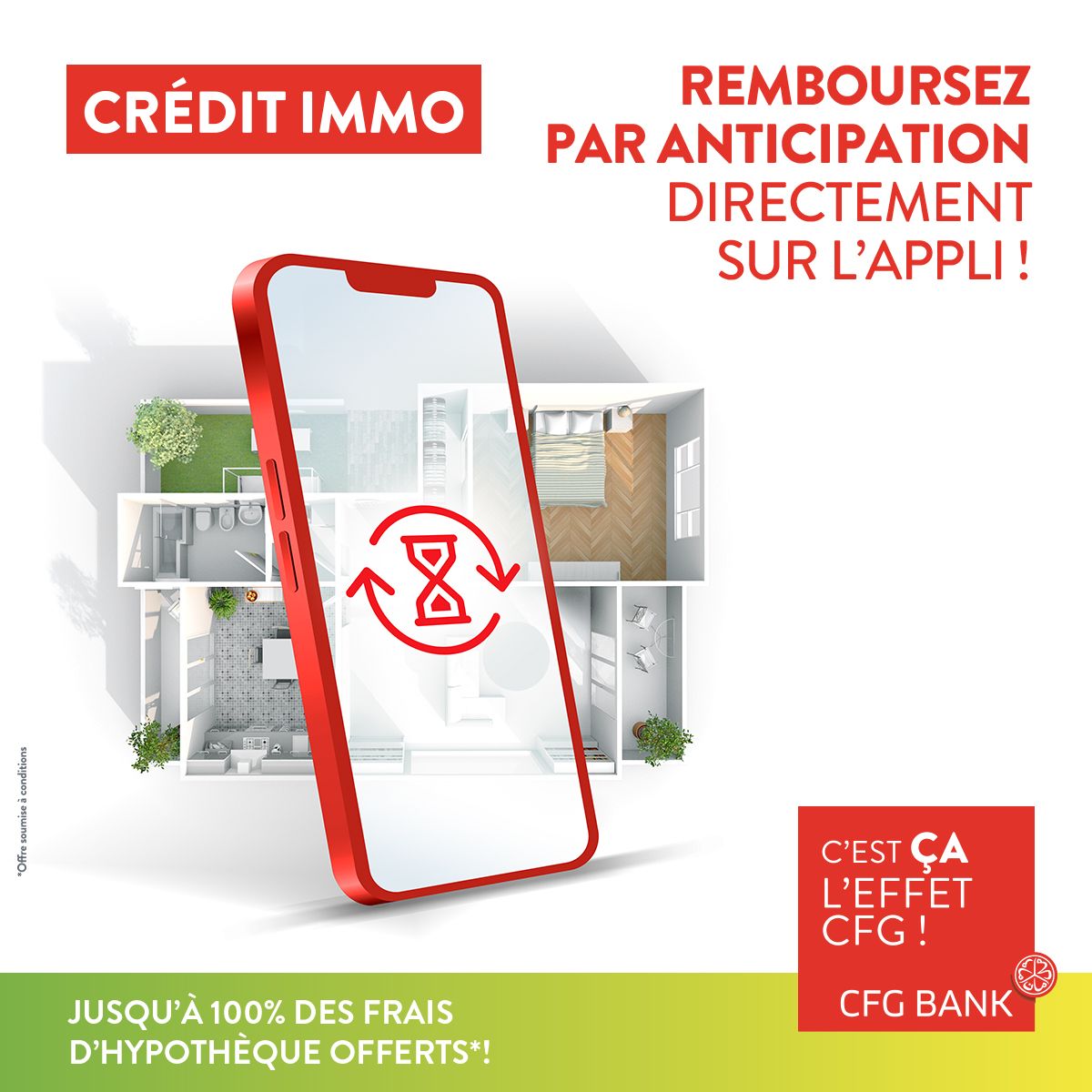 CFG Bank ad