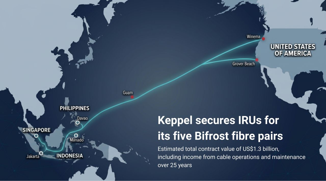 Keppel Ltd. ad