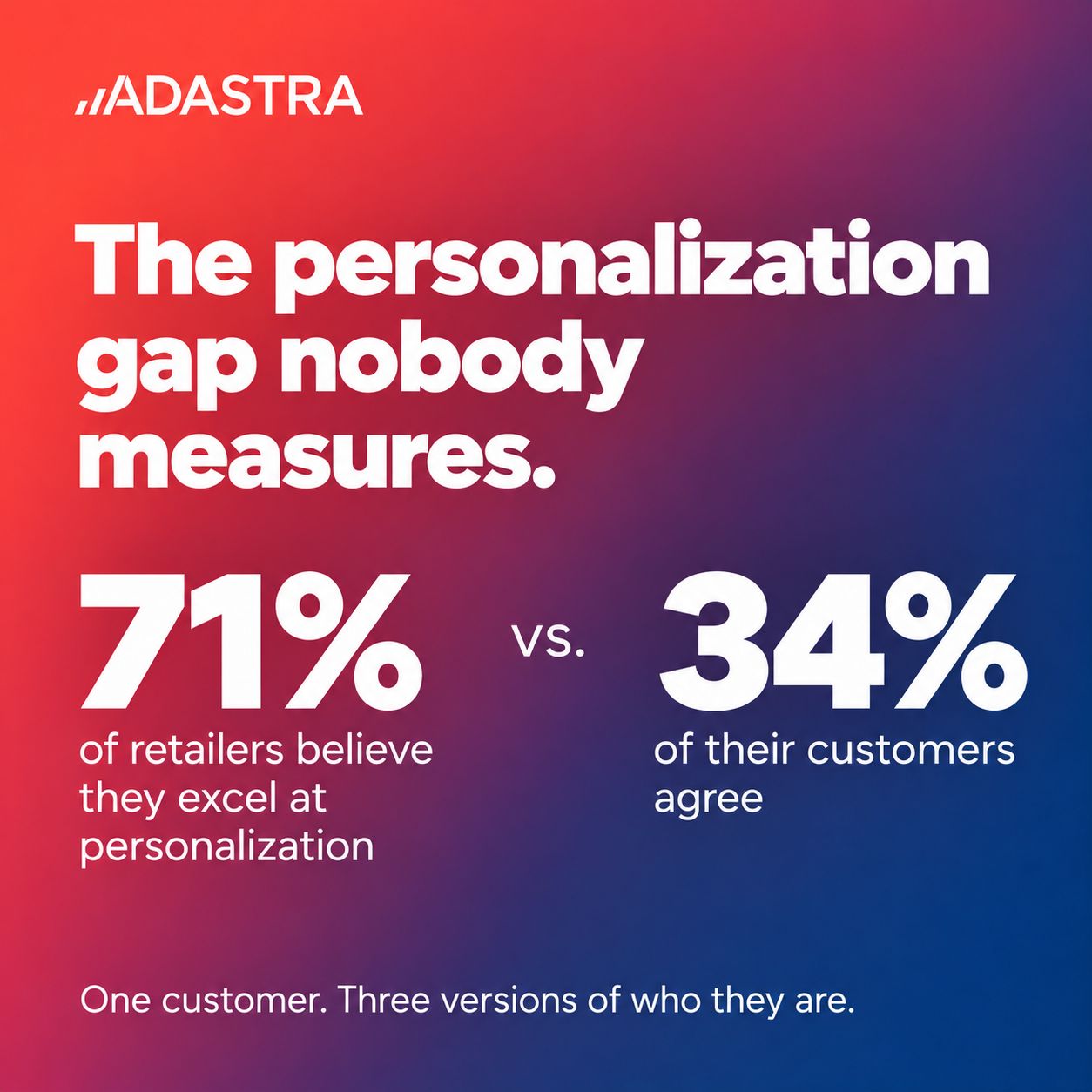 Adastra ad