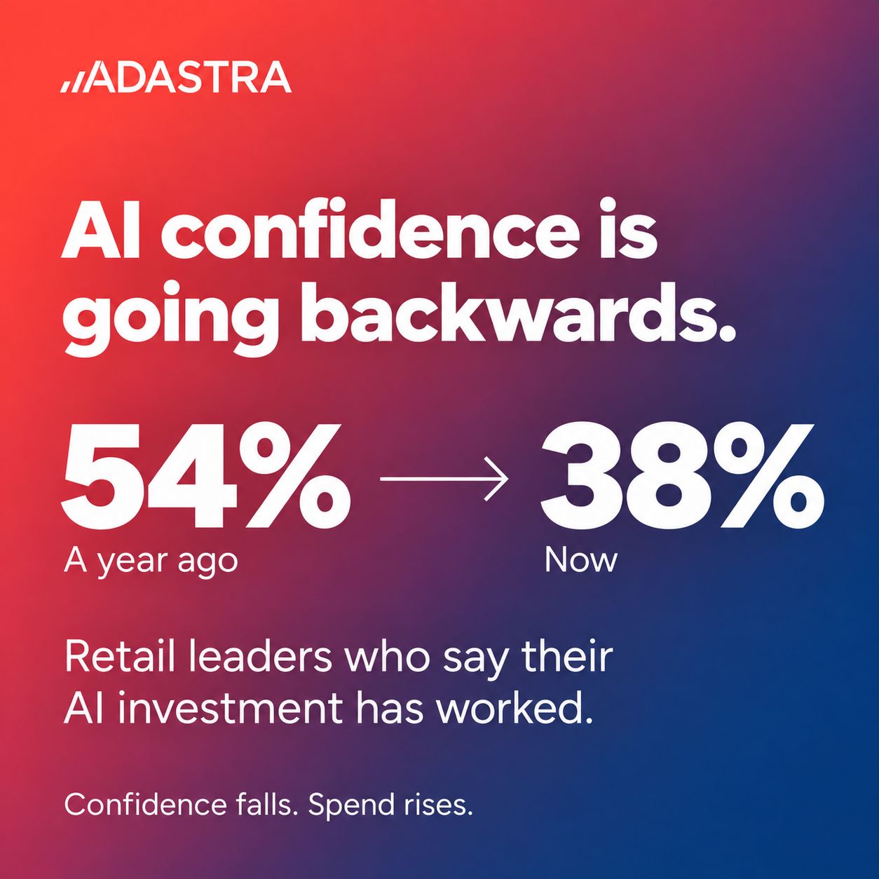 Adastra ad