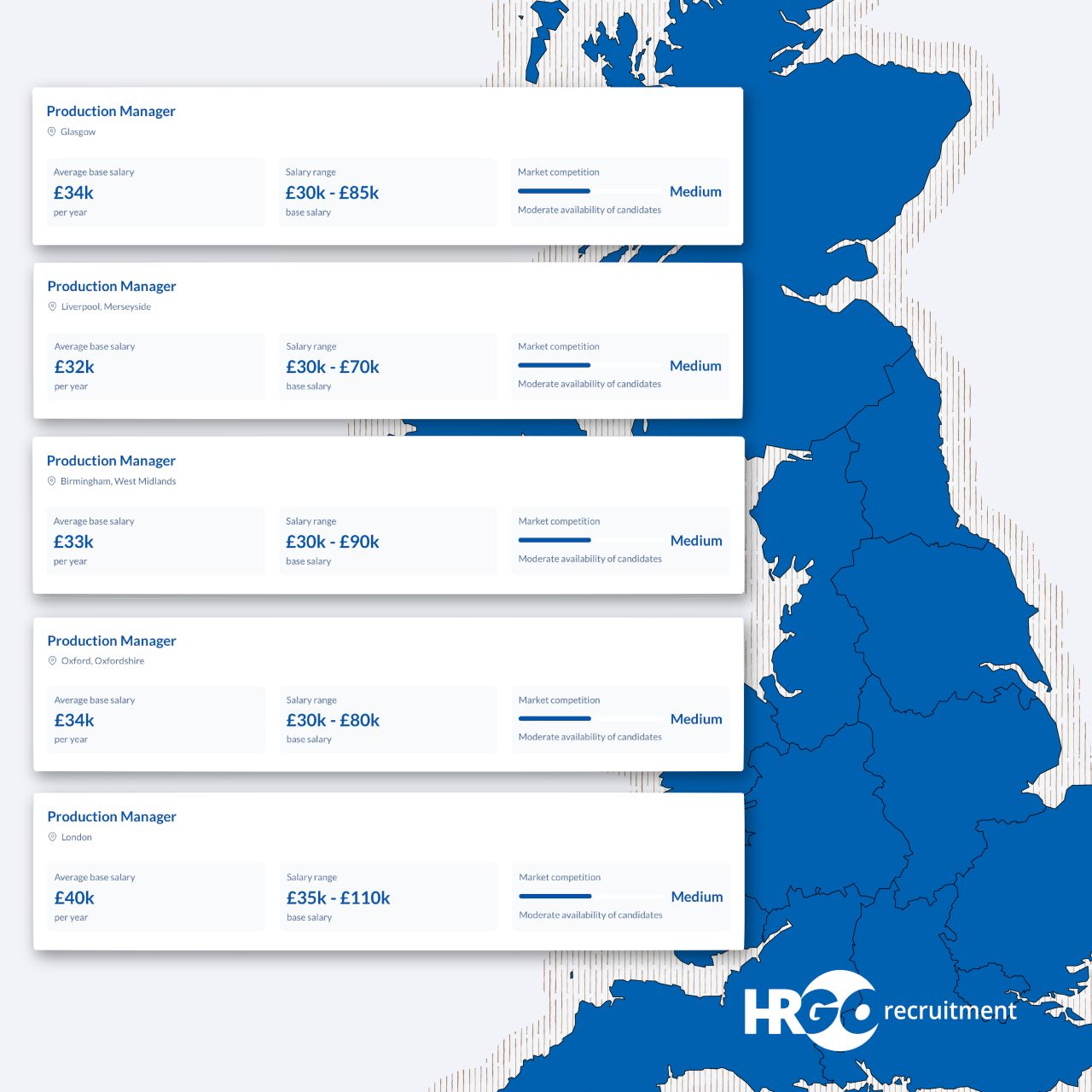 HRGO Recruitment ad