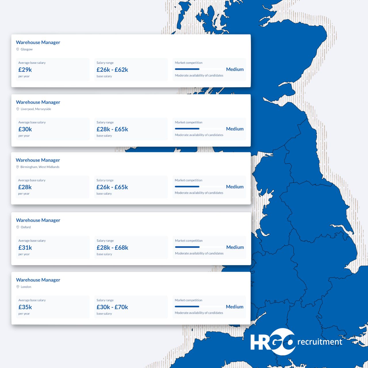 HRGO Recruitment ad