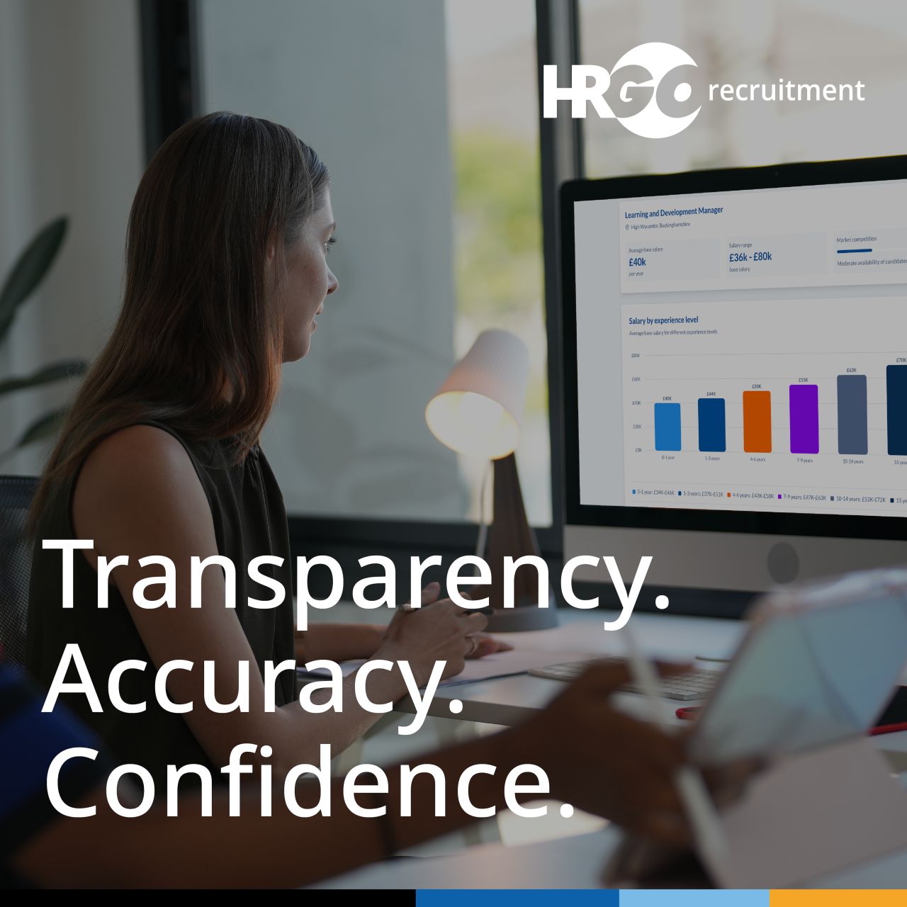 HRGO Recruitment ad