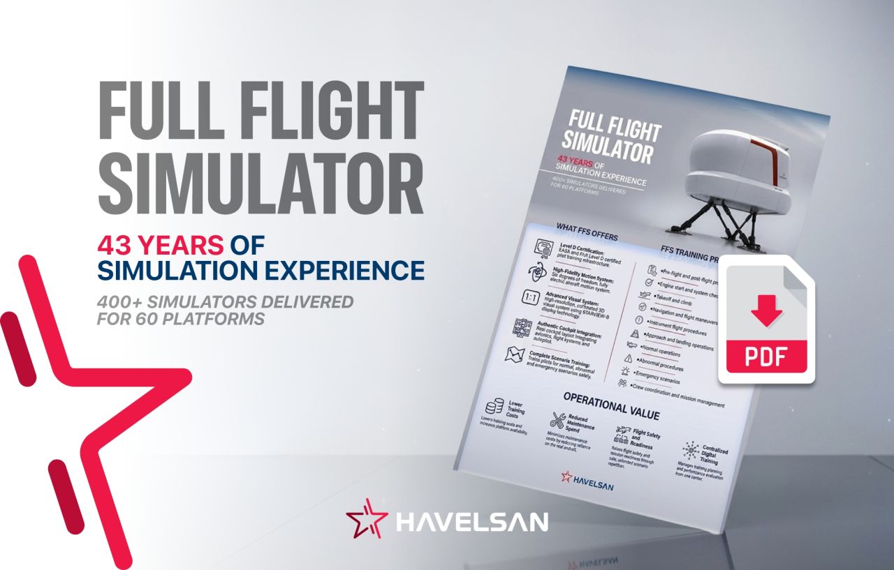 HAVELSAN ad