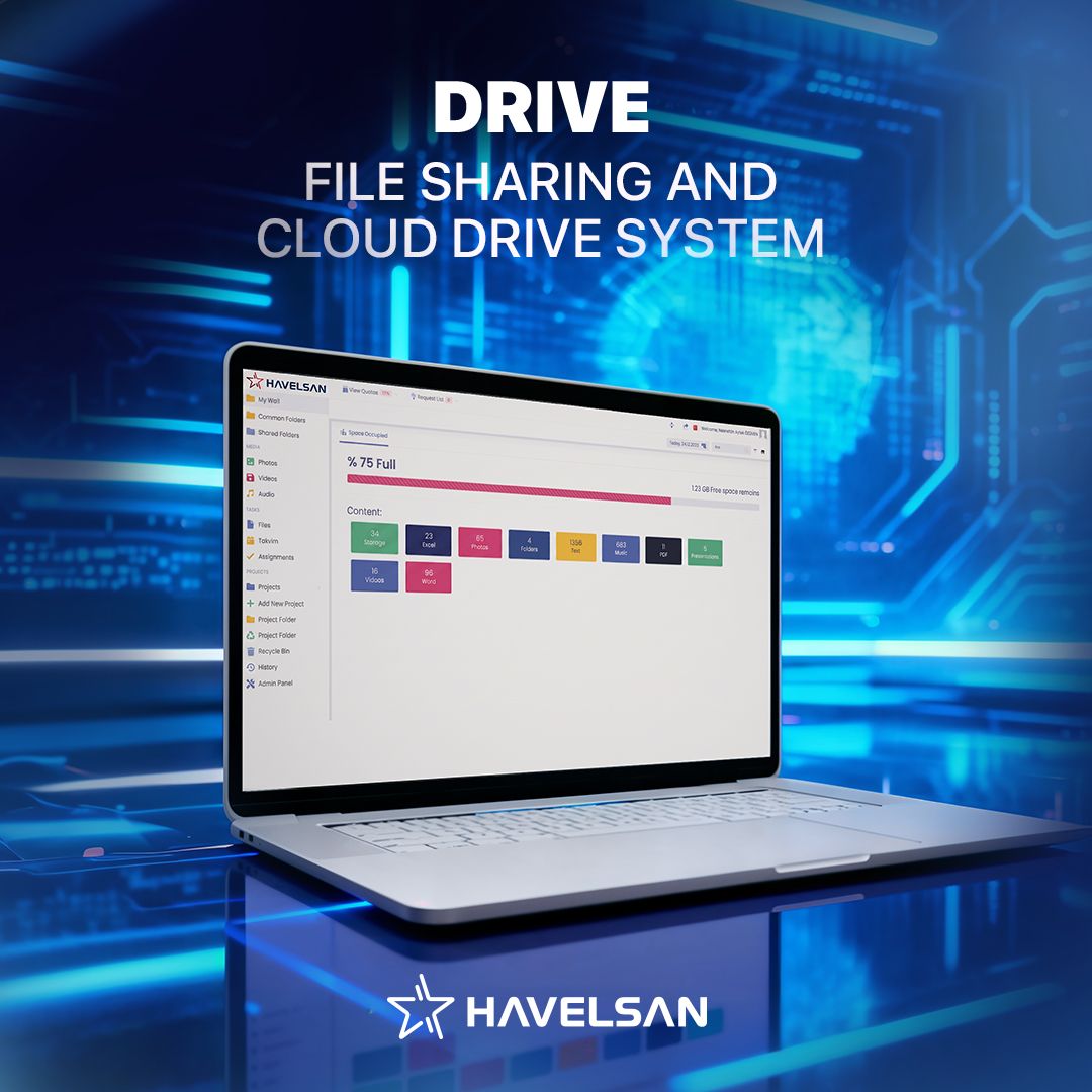 HAVELSAN ad