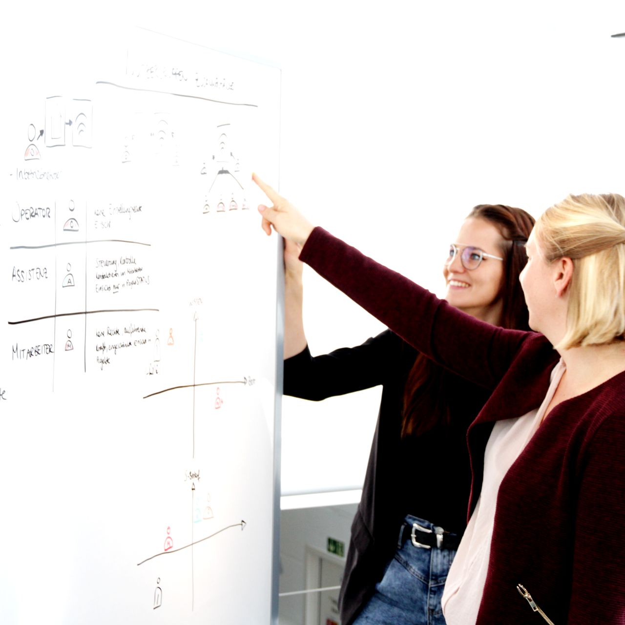 BUSSE Design+Engineering GmbH ad