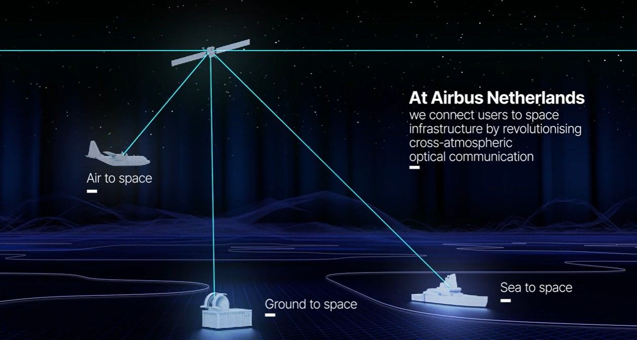 Airbus Defence and Space ad