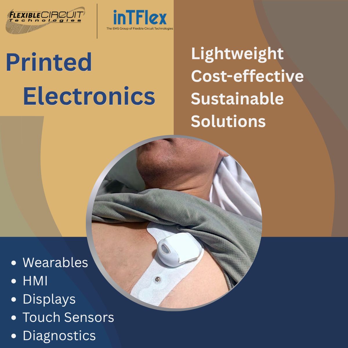 Flexible Circuit Technologies Inc ad