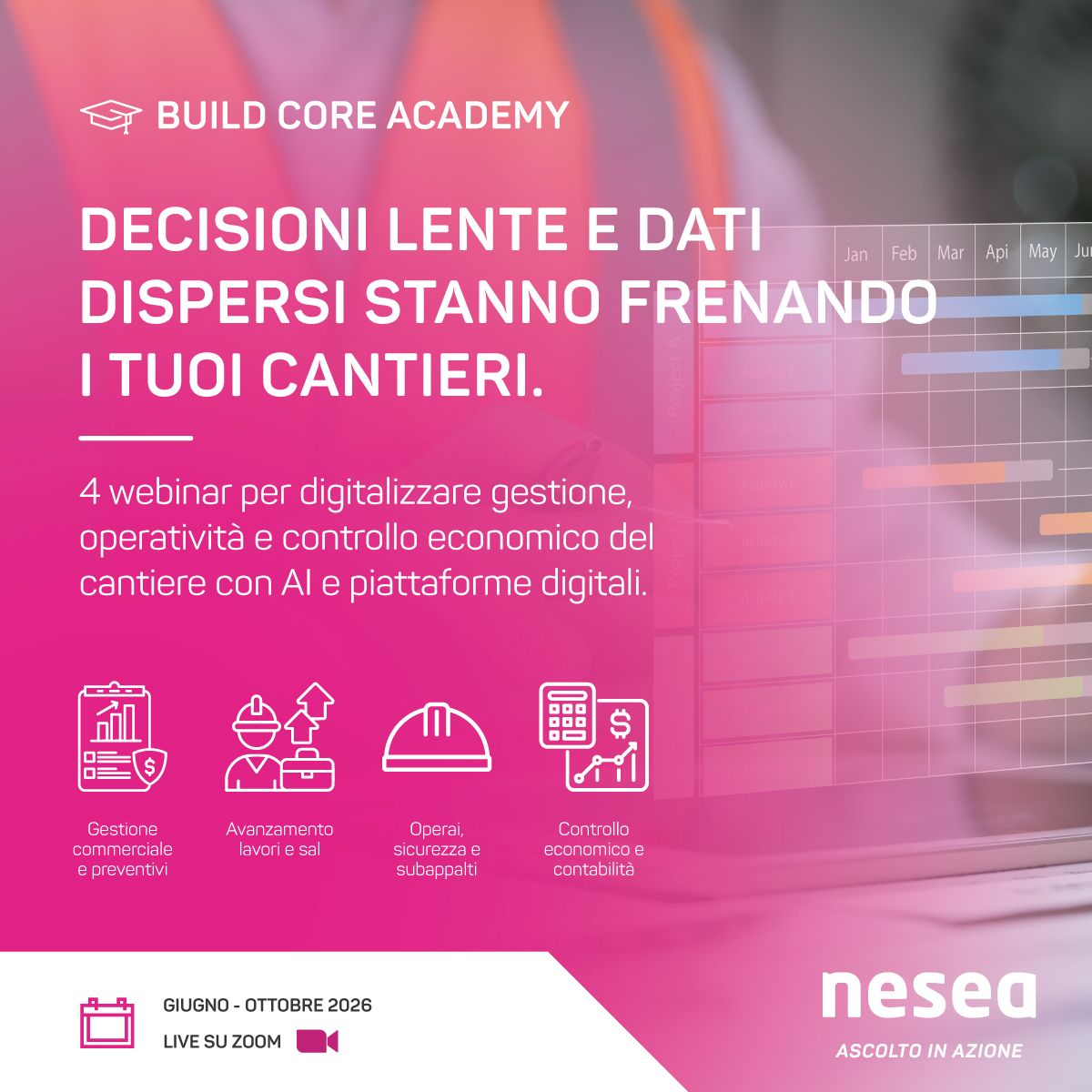 nesea ad