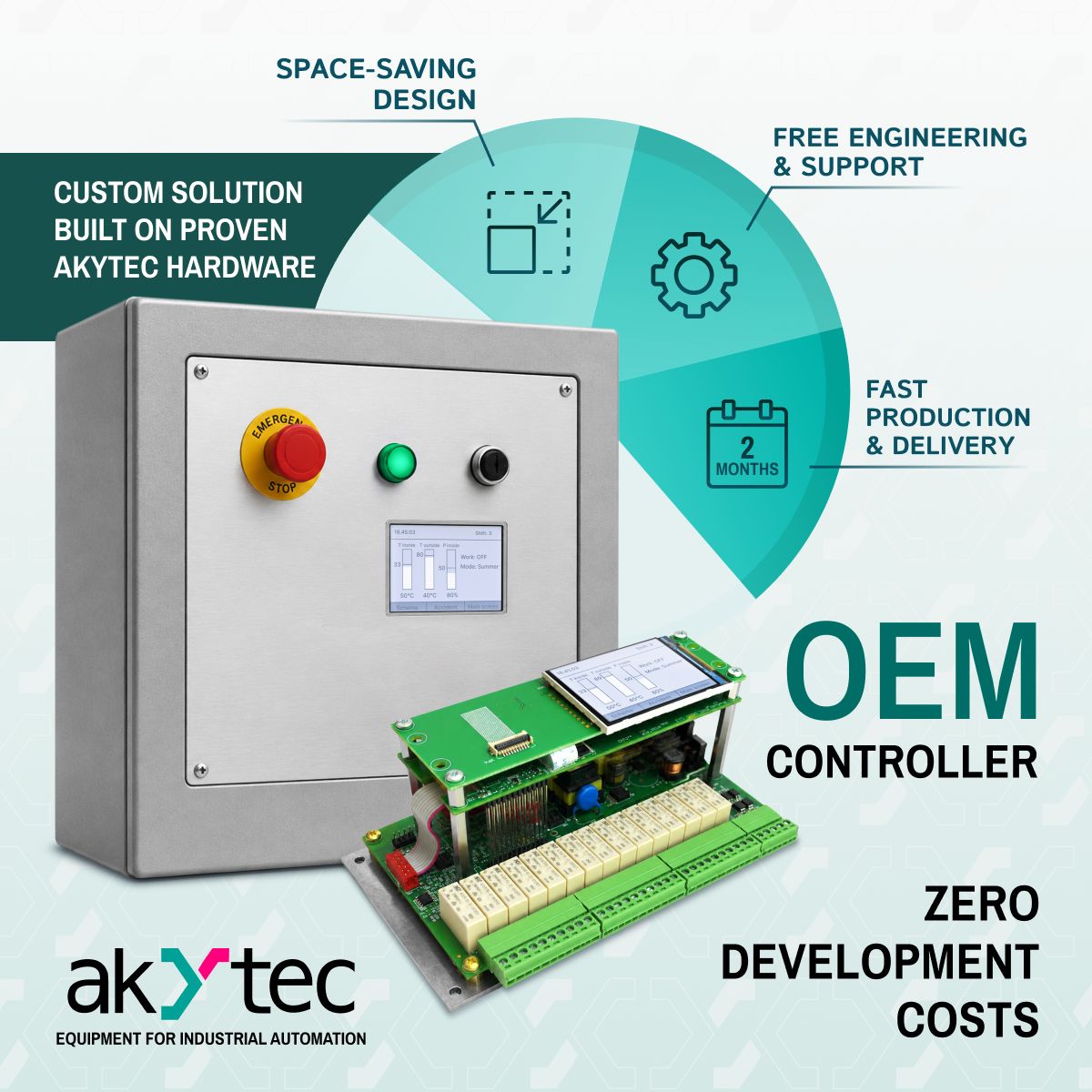 akYtec GmbH ad