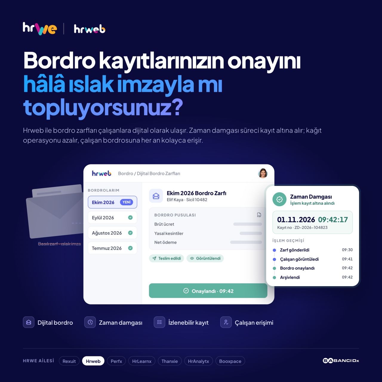 SabancıDx ad