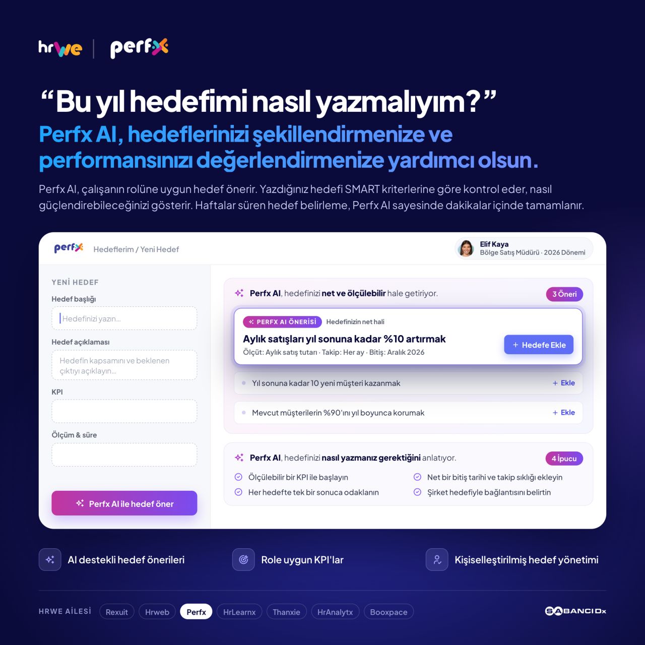 SabancıDx ad
