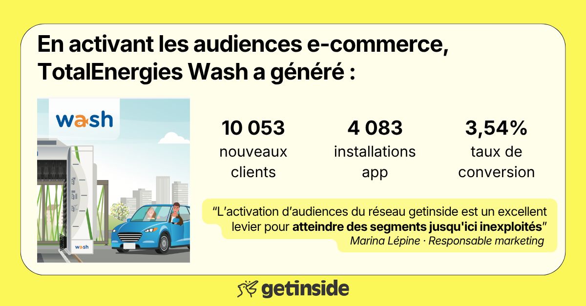 getinside ad