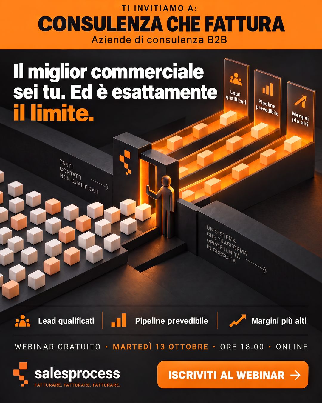 Sales Process ad