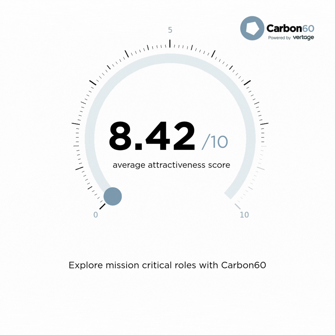 Carbon60 ad