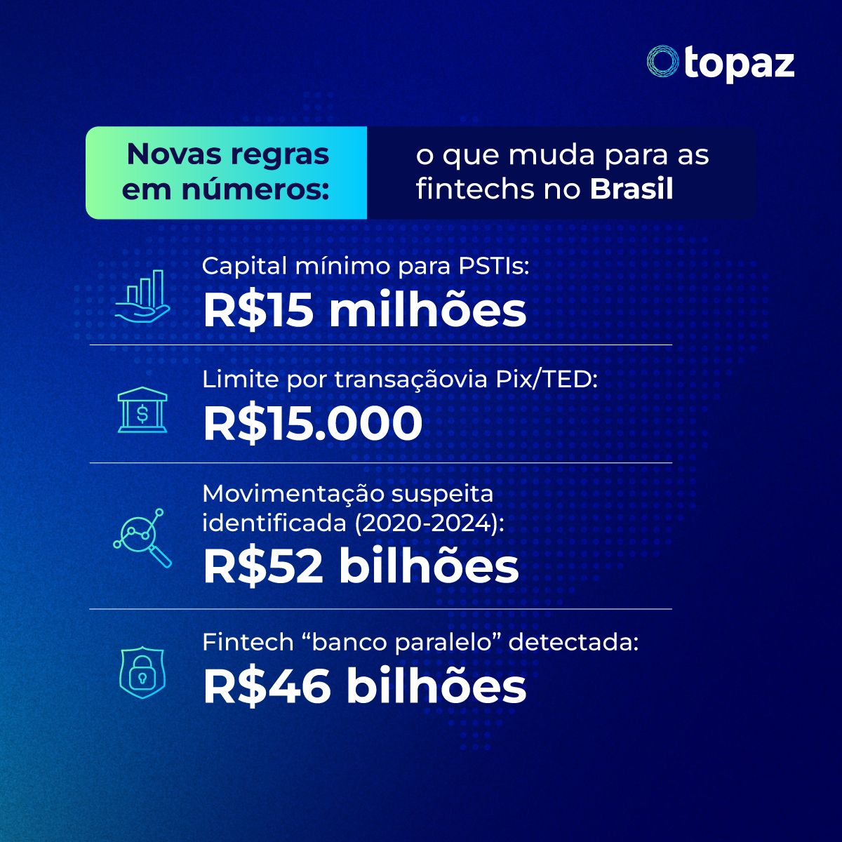 Topaz ad