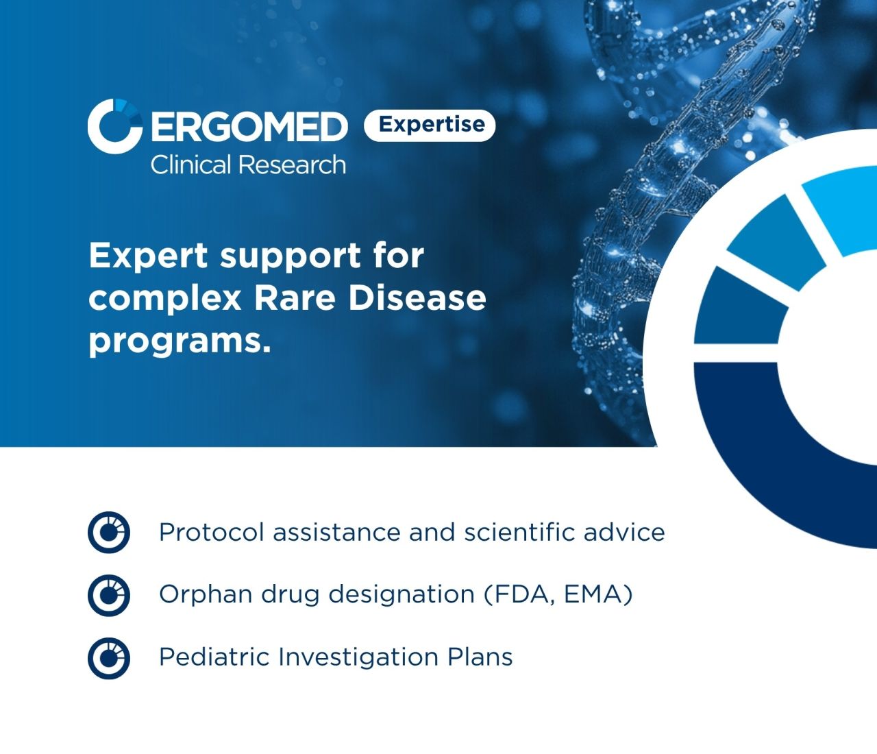 ERGOMED ad