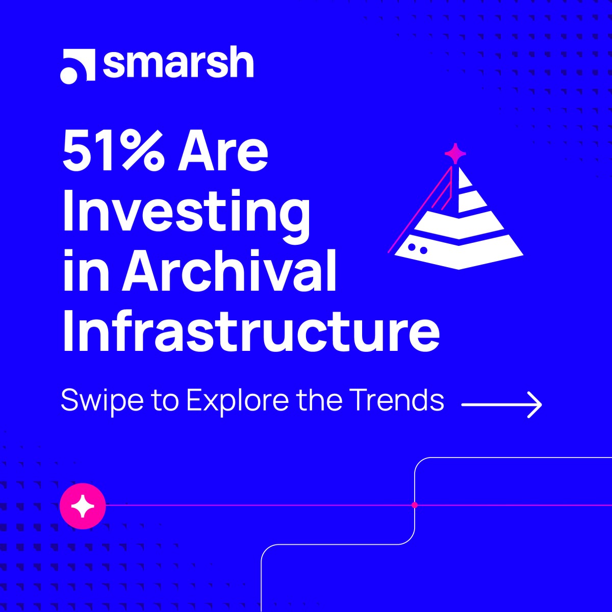 Smarsh ad